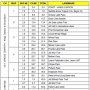 shr_databook shr_databook