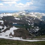 Fun in 2016: What I have planned