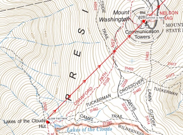 To reach Mt. Washington from Lake of the Clouds Hut in a whiteout, take a bearing on the map (45 degrees) and transfer it to the field.